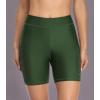 imagebeautyin Womens Boardshort Swim Bottom High Waisted Tankini Swimwear ShortsArmy Green