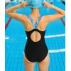 imagebeautyin Womens One Piece Athletic Racerback Swimsuit Slimming Bathing SuitBlackblue