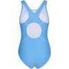 imagebeautyin Girls One Piece Swimsuits Size 716 Athletic Racerback Bathing SuitBlue