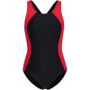 Black/Red